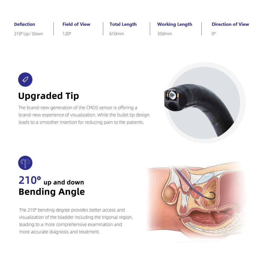 Single-Use Cystoscope - M52H